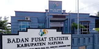 Catatan BPS, Angka Kemiskinan Natuna Turun pada 2023