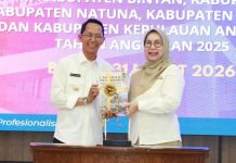 BPK Kepri Apresiasi Pemko Batam Serahkan LKPD 2025 Tepat Waktu