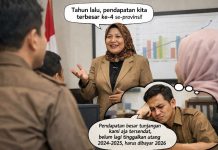 Punya Catatan Utang, Postur APBD Natuna Akhir 2025 Terbesar ke-4 di Kepri