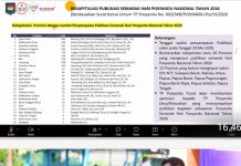 Kepri Masuk Lima Besar Semarak Hari Posyandu Nasional 2026, 170 Posyandu Berasal dari Lingga
