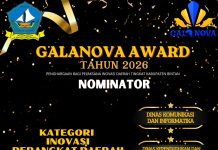 Galanova Award, ABANGKU dan Megat Mengantarkan Diskominfo Bintan masuk Nominator
