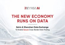 Zetrix AI dan Shenzhen Data Exchange Bangun Platform Perdagangan Data Lintaswilayah Asean-Tiongkok