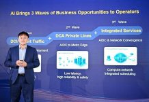 Huawei Hadirkan OTN Generasi Baru, Jaringan Optik Berbasis AIDC