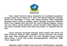 Laporan Keuangan Pemerintah Kabupaten Bintan Tahun Anggaran 2025