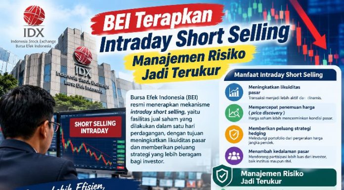 BEI Terapkan Intraday Short Selling, Manajemen Risiko Jadi Terukur