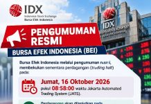 Kabar Terkini, IHSG Turun 8 Persen, BEI Bekukan Sementara Perdagangan
